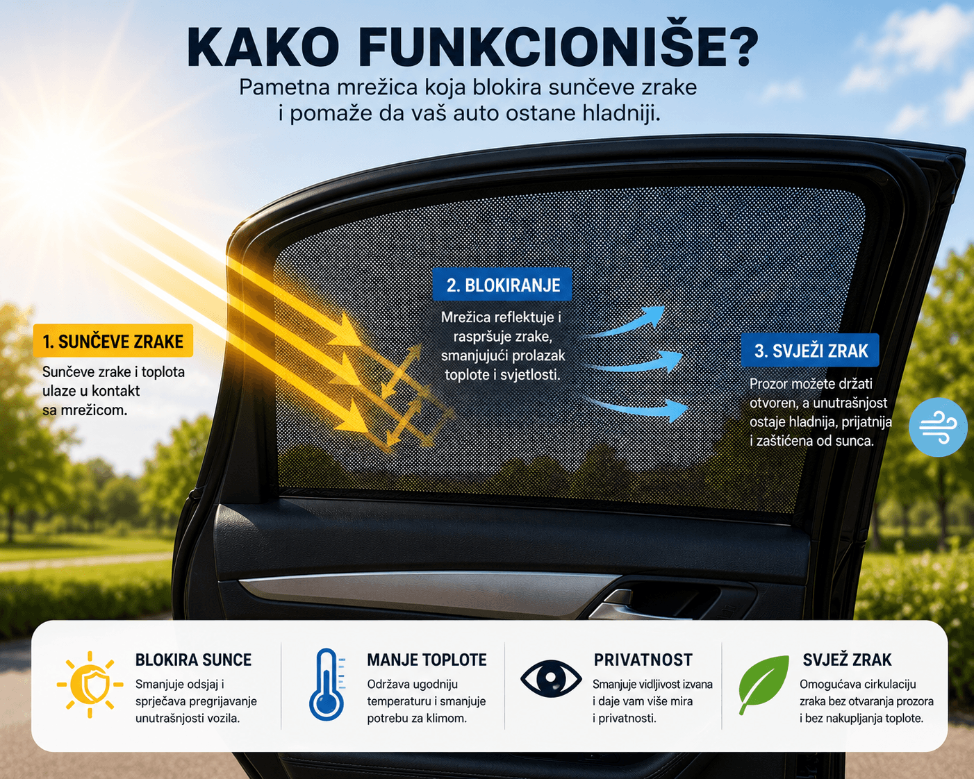 Mreža za automobil 3