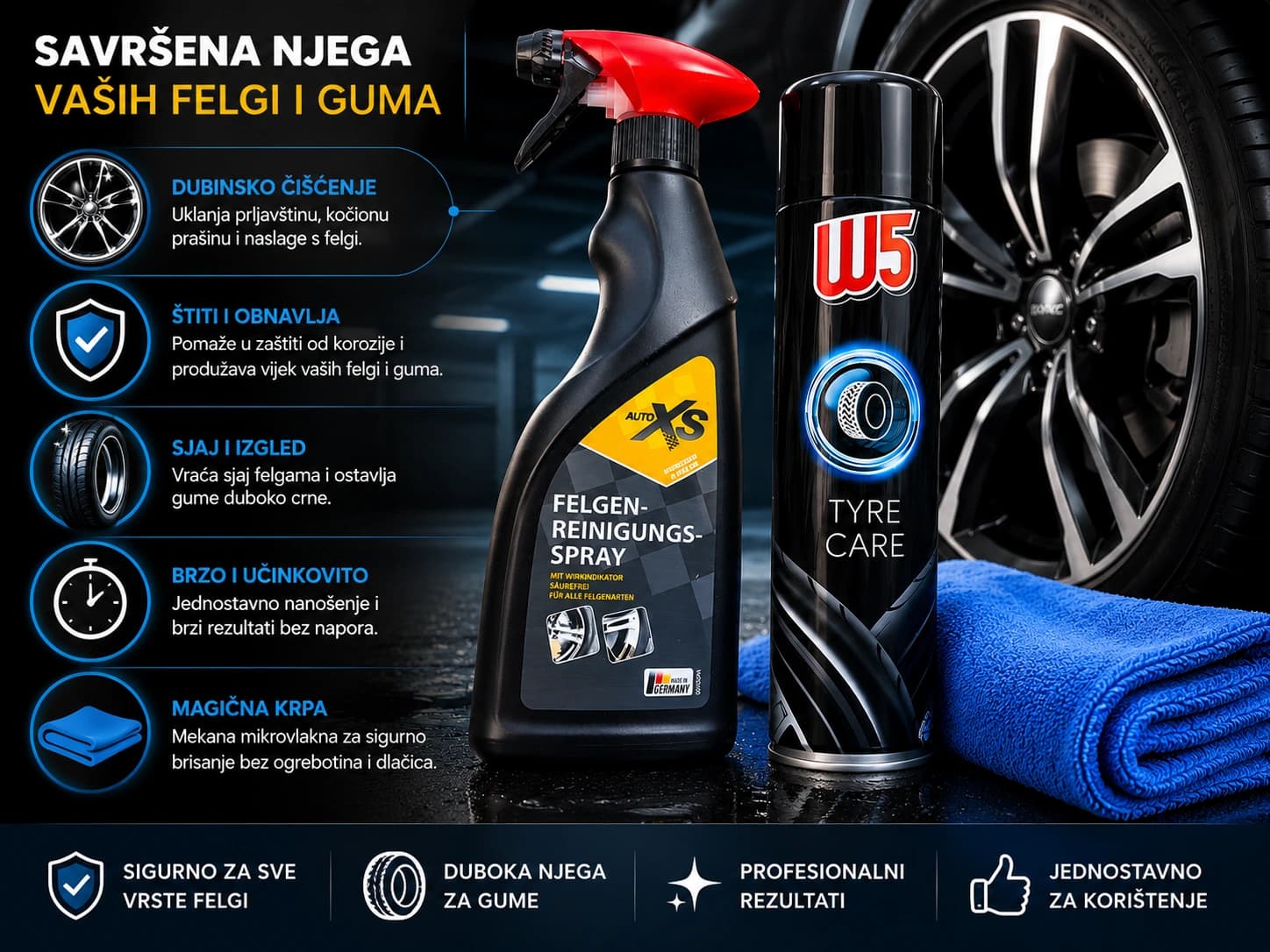 Set za čišćenje automobila 2
